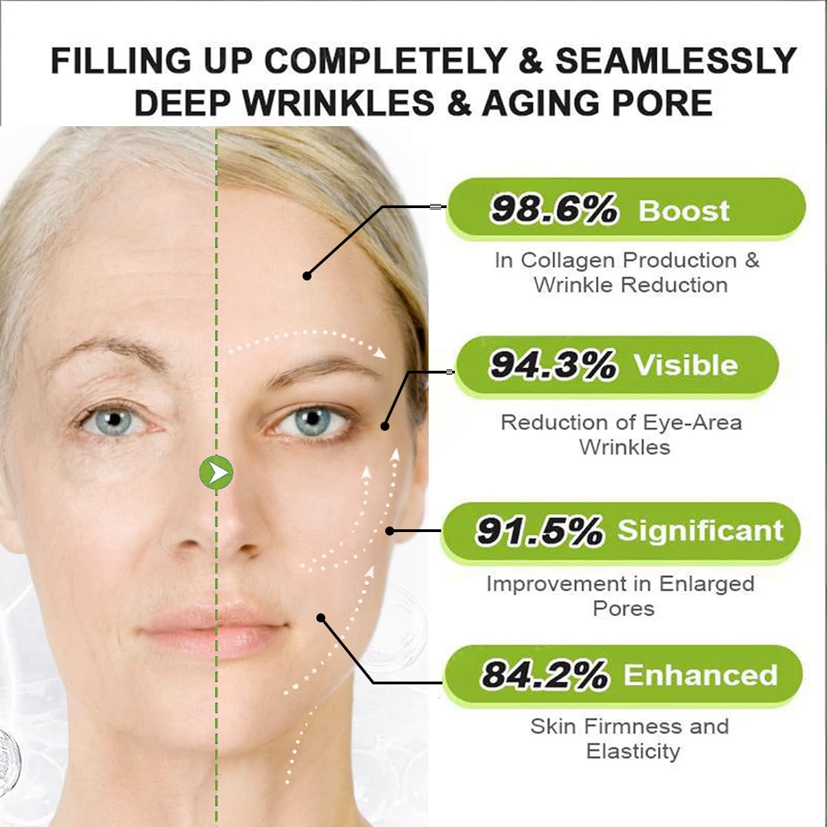 Retinal Shot Tightening Booster